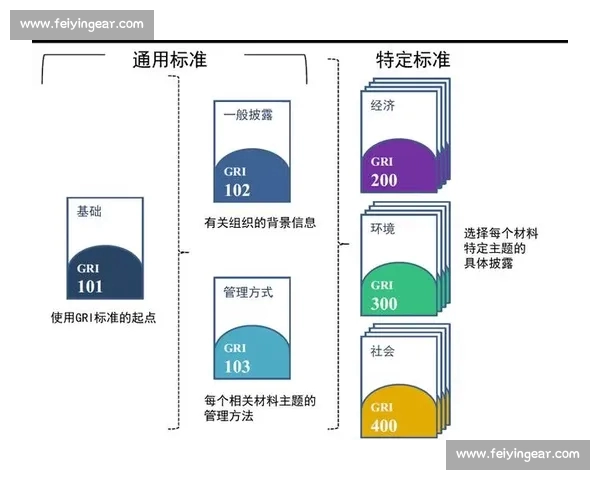 以赛事复盘为核心的体育赛事写作方法解析与实战应用思路系统化