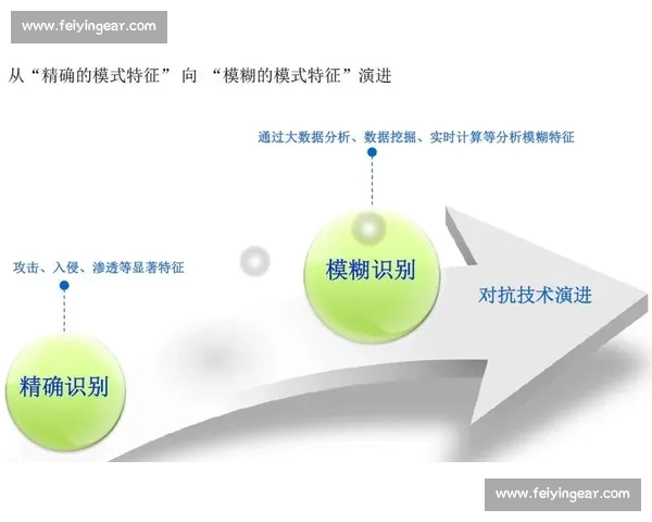 基于数据分析与情报整合的足球赛前信息系统化整理方法研究与实战应用